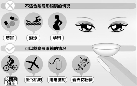 中午睡覺戴隱形眼鏡好嗎？戴隱形眼鏡注意事項(xiàng)