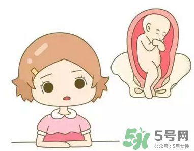 胎位不正能順產(chǎn)嗎？胎位不正怎么辦？