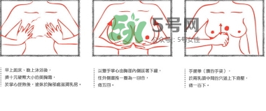 wonder bomb豐胸霜怎么用？wonder bomb豐胸霜使用方法