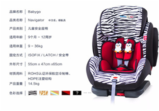 BabyGo安全座椅怎么樣？BabyGo安全座椅好用嗎？