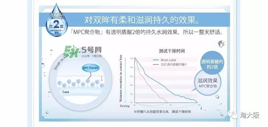 evercolor是什么牌子？evercolor美瞳怎么樣？