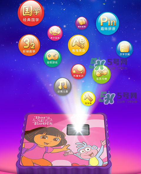 朵拉投影儀P60的使用壽命 朵拉投影儀P60可以用多久？