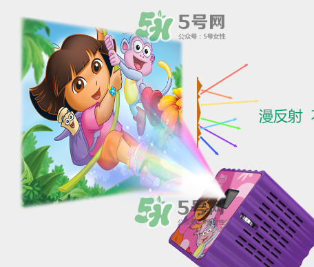 朵拉投影儀P60的使用壽命 朵拉投影儀P60可以用多久？