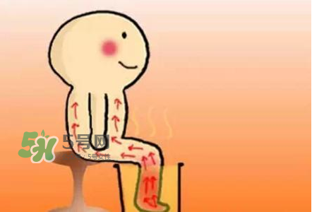 三伏天用什么泡腳最好？三伏天用什么泡腳去濕氣？