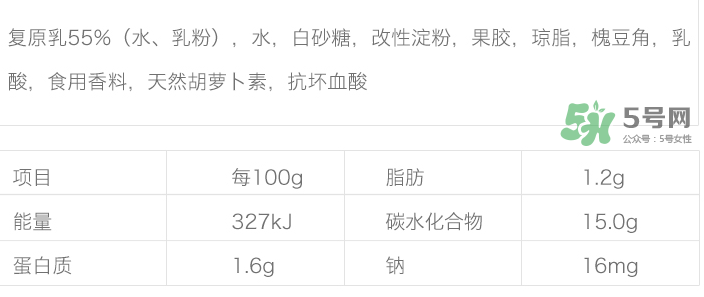 me milk酸奶扒皮 me milk酸奶成分 me milk酸奶扒皮 me milk酸奶成分