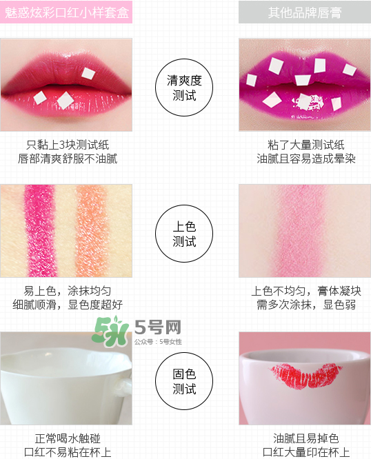 健美創(chuàng)研口紅能用嗎？健美創(chuàng)研口紅怎么樣？