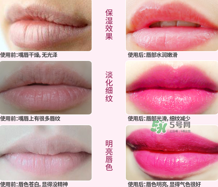 恒芳口紅怎么樣？恒芳變色唇膏有危害嗎？