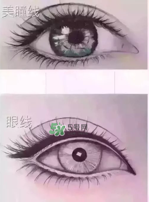 做美瞳線可以化妝嗎？紋美瞳線多久可以化妝？