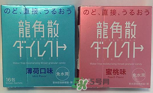日本第二類藥品什么意思？日本第二類藥品和第三類藥品的區(qū)別