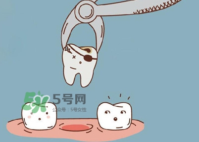 智齒是每個人都會長嗎？拔智齒能瘦臉嗎？