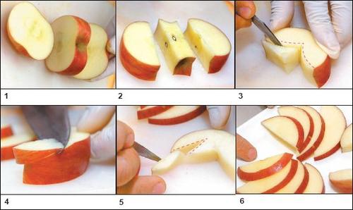 芭樂怎么切好看？芭樂怎么榨汁