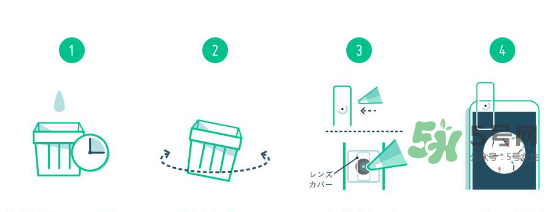 Seem kit套件怎么用？Seem kit套件使用方法