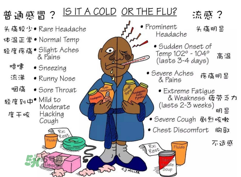 香港流感還能去旅游嗎？香港流感可以過關(guān)嗎