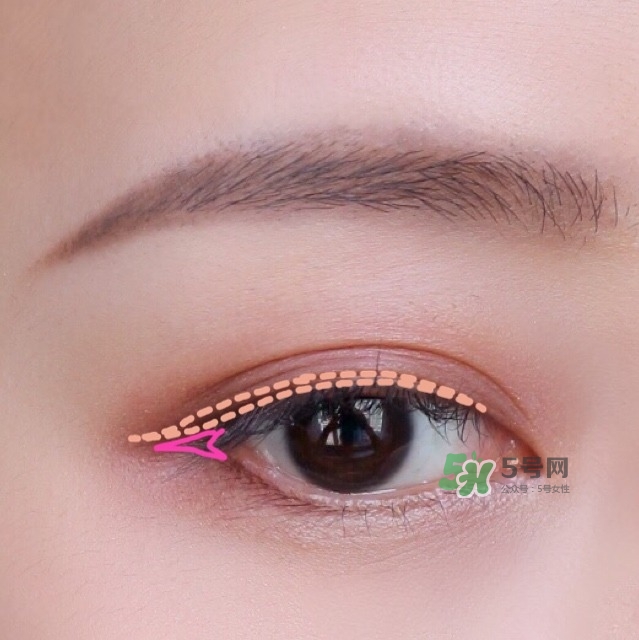 好用的眼線筆推薦 6款熱門眼線筆評測 好用的眼線筆推薦 6款熱門眼線筆評測