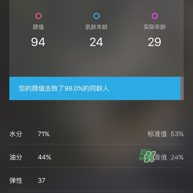 小迷糊玻尿酸黑面膜怎么用？小迷糊玻尿酸黑面膜要洗嗎