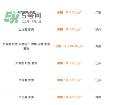 菱角多少錢一斤？生菱角多少錢一斤？