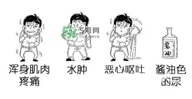 吃小龍蝦什么會(huì)得橫紋肌溶解癥？橫紋肌溶解癥嚴(yán)重嗎