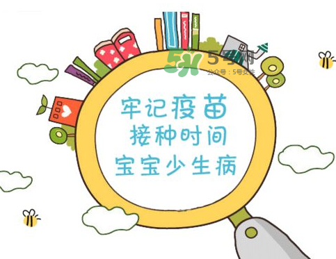 Hib疫苗有必要打嗎？Hib疫苗是必要的嗎？