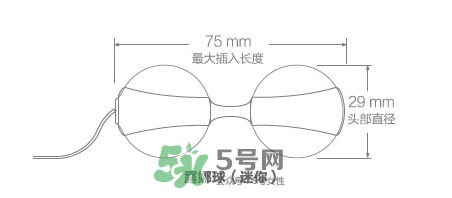 lelo露娜球如何使用方法？露娜球使用感受