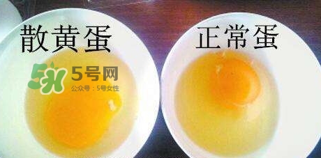 雞蛋散黃是什么現(xiàn)象？雞蛋散黃怎么鑒別方法