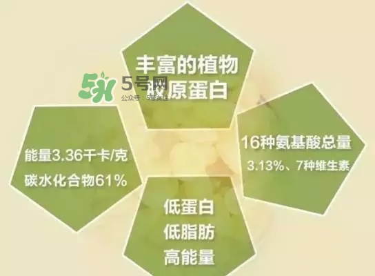 皂角米為什么這么貴？皂角米為什么那么貴