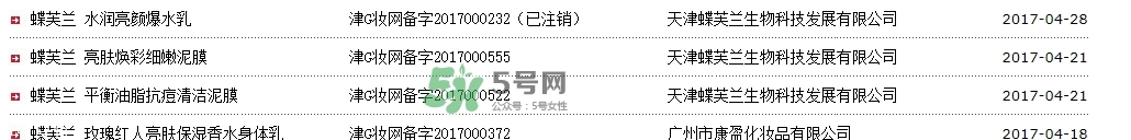 蝶芙蘭是什么牌子？蝶芙蘭這個(gè)牌子怎么樣？