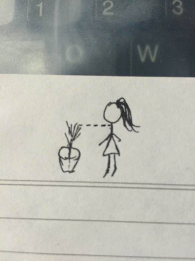 妹紙最反感的7種被撩方式，你中了幾條？