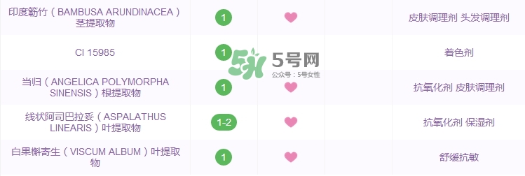 芭妮蘭卸妝膏成分表_芭妮蘭卸妝膏成分分析