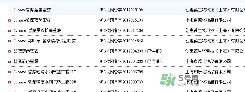 c.more皙摩牌子怎么樣？c.more曝光騙局