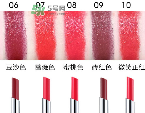 雅詩(shī)泉口紅好嗎？雅詩(shī)泉口紅多少錢？