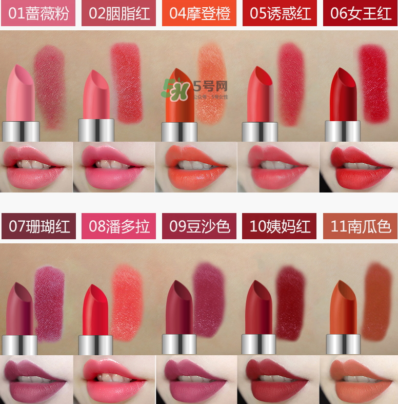 思尚口紅怎么樣？思尚口紅多少錢？