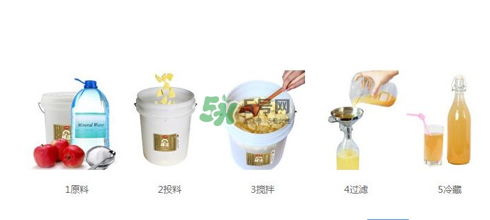 自制水果酵素有什么危害？水果酵素會有副作用嗎