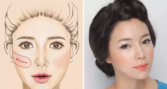 腮紅的畫法圖解 腮紅的畫法步驟 腮紅的畫法圖解 腮紅的畫法步驟