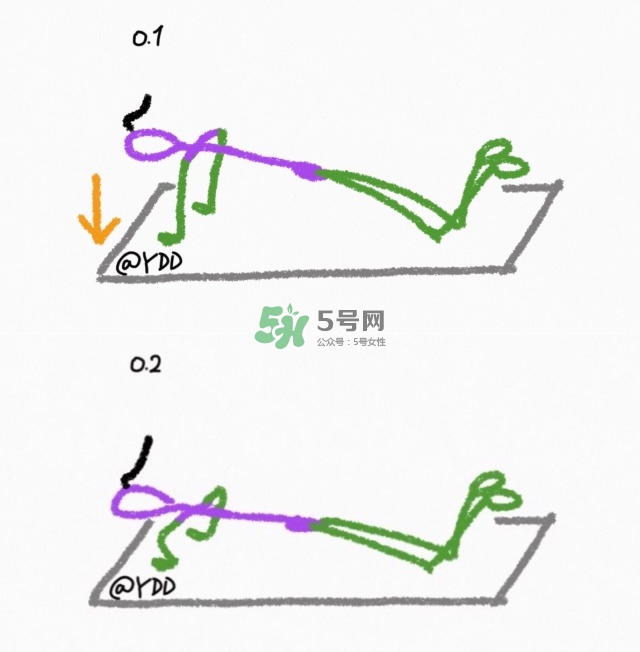 女生怎么鍛煉胸型好看 完美胸型的鍛煉方法 女生怎么鍛煉胸型好看 完美胸型的鍛煉方法