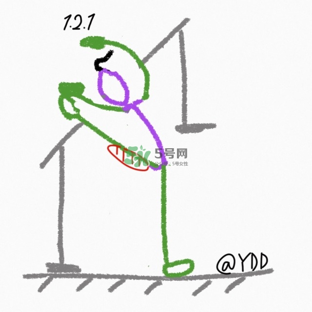 腿臀及胸臂拉伸運動圖解 腿臀及胸臂拉伸運動圖解