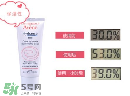 雅漾保濕霜怎么打開？雅漾保濕霜好用嗎？