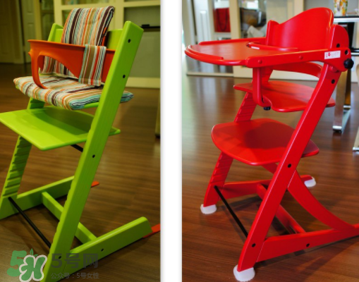 怎么培養(yǎng)寶寶自己吃飯？如何培養(yǎng)寶寶自己吃飯