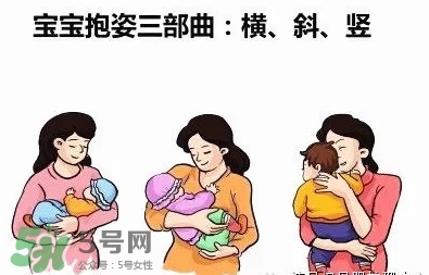 抱新生兒可以晃動(dòng)嗎？抱新生兒的正確方法圖