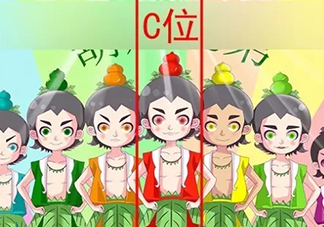 C位是什么意思？明星站C位是什么意思