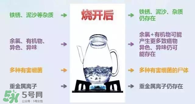 寶寶能喝礦泉水嗎？礦泉水寶寶適合寶寶喝嗎？