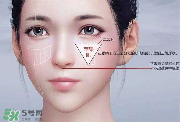 蘋果肌怎么化？蘋果肌究竟哪里好？