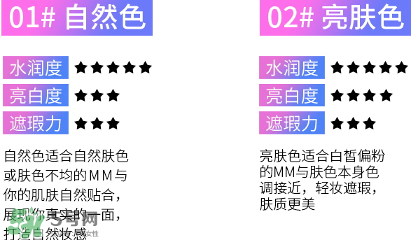 伊詩蘭頓氣墊bb怎么樣？伊詩蘭頓氣墊bb多少錢？