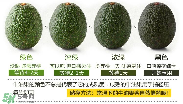 牛油果生的能吃嗎？牛油果怎么催熟快？