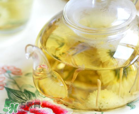 什么泡水喝能清熱降火？清熱降火吃什么？