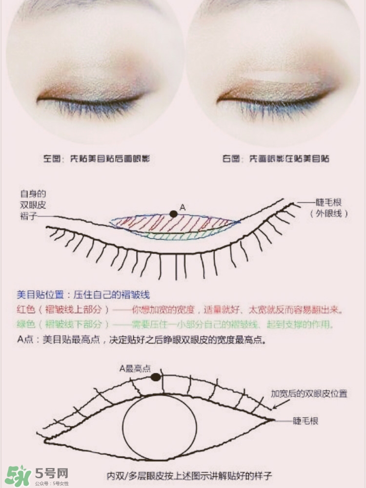 美目貼的貼法 美目貼貼的精確位置圖 美目貼的貼法 美目貼貼的精確位置圖