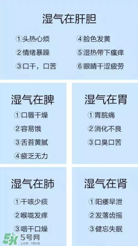 濕氣重的癥狀有哪些?濕氣是什么？