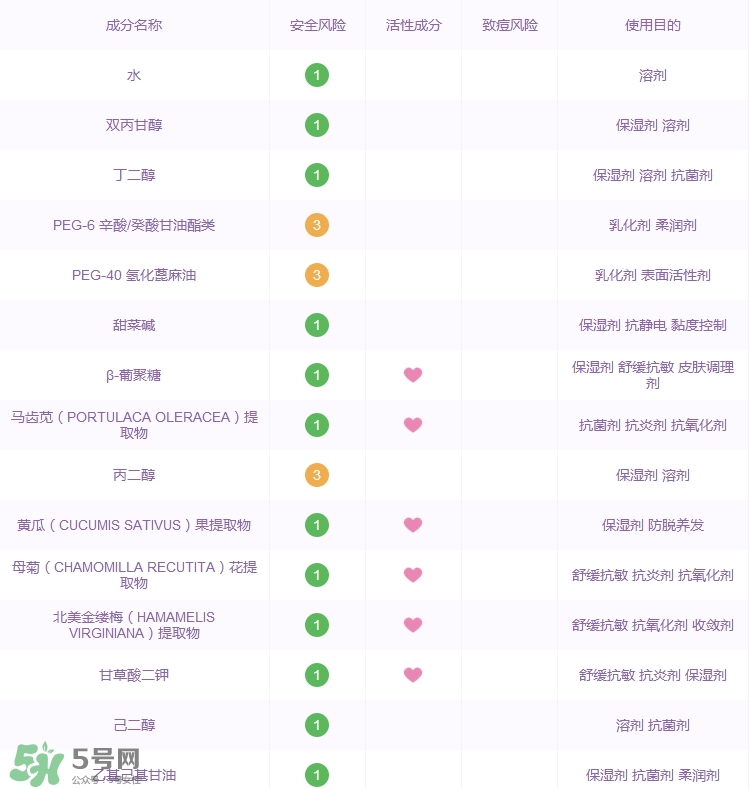 雅韻詩(shī)卸妝水多少錢_專柜價(jià)格 雅韻詩(shī)卸妝水多少錢_專柜價(jià)格