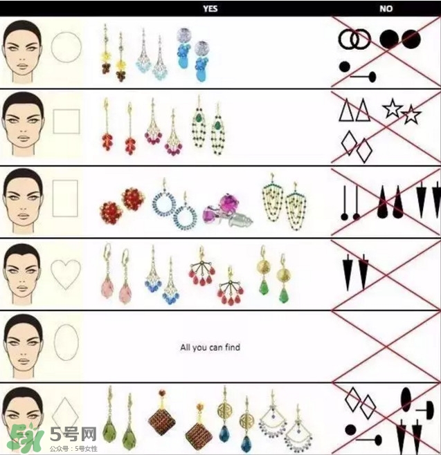 新打耳洞戴什么材質(zhì)的耳釘好？打耳洞用什么消毒最好