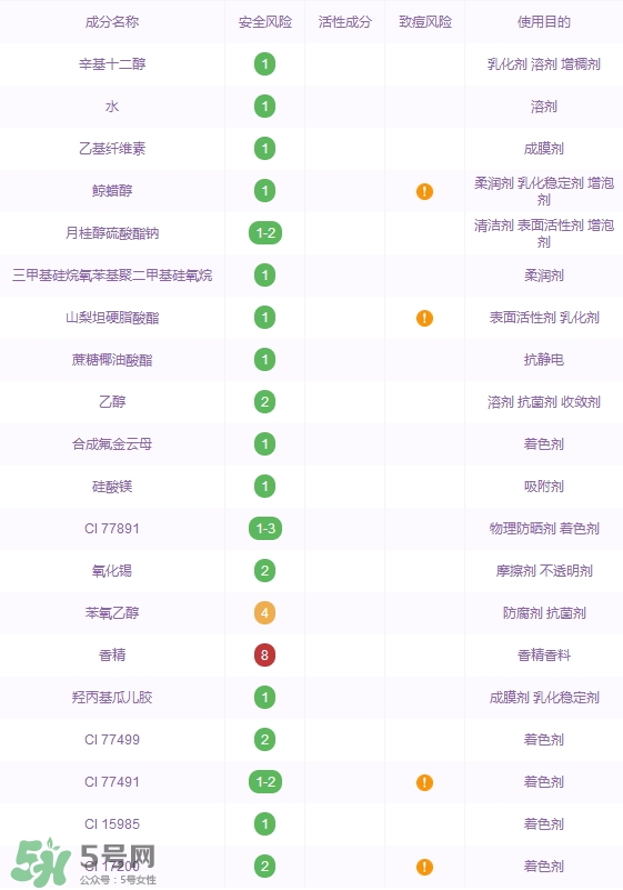 ysl純色唇釉多少錢_ysl純色唇釉專柜價(jià)格 ysl純色唇釉多少錢_ysl純色唇釉專柜價(jià)格