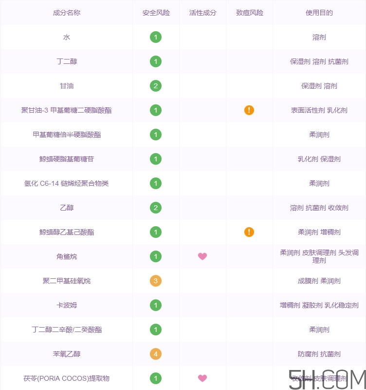 蘭芝小藍(lán)瓶精華多少錢_蘭芝小藍(lán)瓶精華專柜價(jià)格